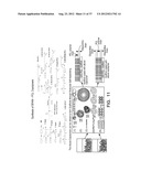 Electrically Conducting Polymer And Copolymer Compositions, Methods For     Making Same And Applications Therefor diagram and image