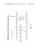 Electrically Conducting Polymer And Copolymer Compositions, Methods For     Making Same And Applications Therefor diagram and image