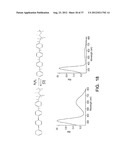 Electrically Conducting Polymer And Copolymer Compositions, Methods For     Making Same And Applications Therefor diagram and image