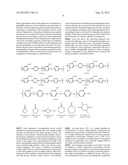 Electrically Conducting Polymer And Copolymer Compositions, Methods For     Making Same And Applications Therefor diagram and image