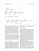 Electrically Conducting Polymer And Copolymer Compositions, Methods For     Making Same And Applications Therefor diagram and image