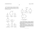 Electrically Conducting Polymer And Copolymer Compositions, Methods For     Making Same And Applications Therefor diagram and image