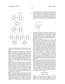 METAL COMPLEX COMPOSITION AND COMPLEX POLYMER diagram and image