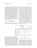 METAL COMPLEX COMPOSITION AND COMPLEX POLYMER diagram and image