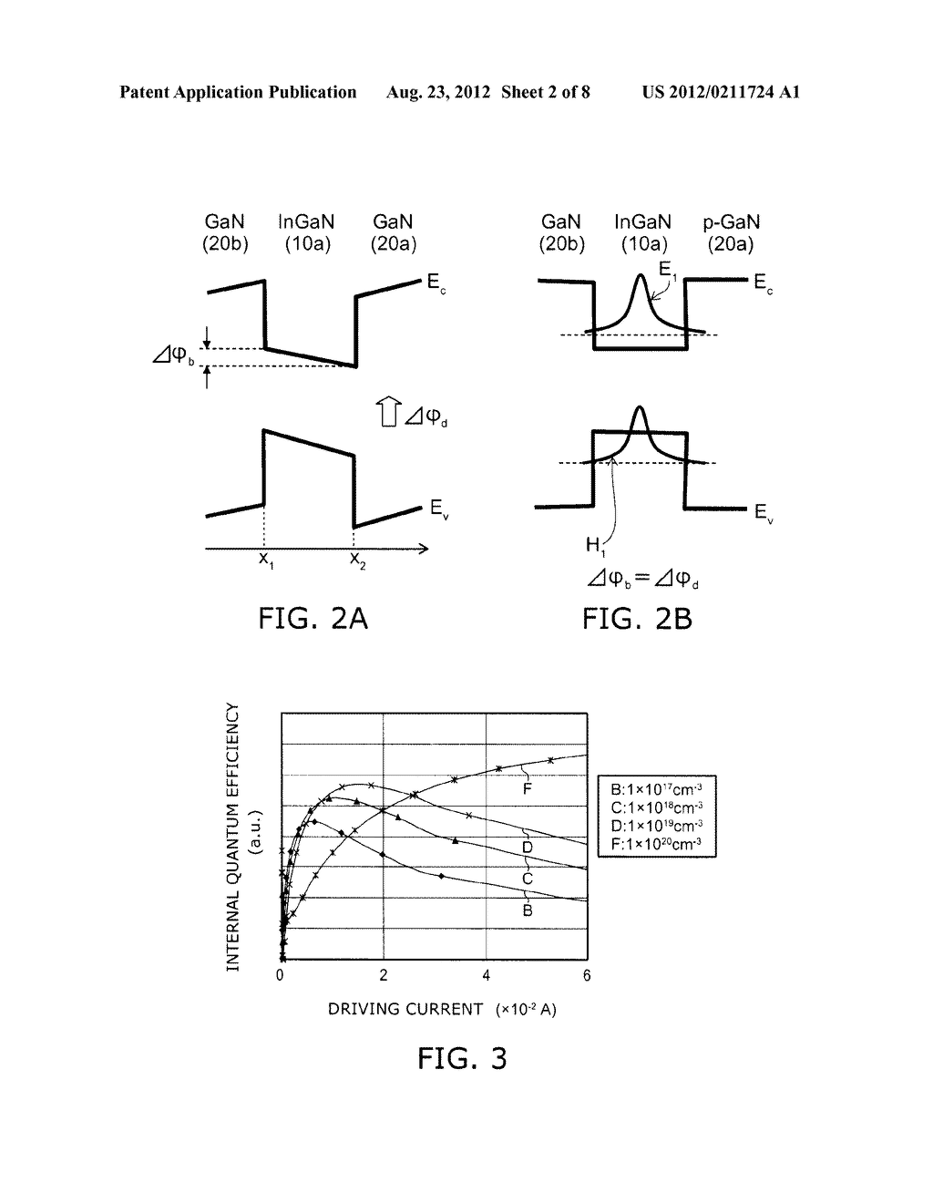 SEMICONDUCTOR LIGHT EMITTING DEVICE AND METHOD FOR MANUFACTURING SAME - diagram, schematic, and image 03