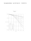 NOVEL ADDUCT COMPOUND, METHODS FOR PURIFICATION AND PREPARATION OF FUSED     POLYCYCLIC AROMATIC COMPOUND, SOLUTION FOR FORMATION OF ORGANIC     SEMICONDUCTOR FILM, AND NOVEL ALPHA-DIKETONE COMPOUND diagram and image