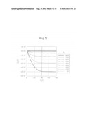 NOVEL ADDUCT COMPOUND, METHODS FOR PURIFICATION AND PREPARATION OF FUSED     POLYCYCLIC AROMATIC COMPOUND, SOLUTION FOR FORMATION OF ORGANIC     SEMICONDUCTOR FILM, AND NOVEL ALPHA-DIKETONE COMPOUND diagram and image