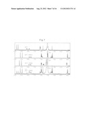 NOVEL ADDUCT COMPOUND, METHODS FOR PURIFICATION AND PREPARATION OF FUSED     POLYCYCLIC AROMATIC COMPOUND, SOLUTION FOR FORMATION OF ORGANIC     SEMICONDUCTOR FILM, AND NOVEL ALPHA-DIKETONE COMPOUND diagram and image