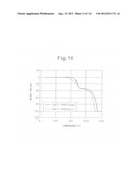 NOVEL ADDUCT COMPOUND, METHODS FOR PURIFICATION AND PREPARATION OF FUSED     POLYCYCLIC AROMATIC COMPOUND, SOLUTION FOR FORMATION OF ORGANIC     SEMICONDUCTOR FILM, AND NOVEL ALPHA-DIKETONE COMPOUND diagram and image