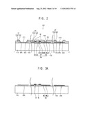 DISPLAY SUBSTRATE AND METHOD OF MANUFACTURING THE DISPLAY SUBSTRATE diagram and image