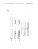 STRUCTURE AND METHOD TO REDUCE WAFER WARP FOR GALLIUM NITRIDE ON SILICON     WAFER diagram and image