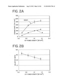 Metal Wiring and Method of Manufacturing the Same, and Metal Wiring     Substrate and Method of Manufacturing the Same diagram and image