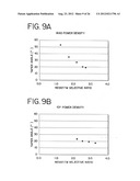 Metal Wiring and Method of Manufacturing the Same, and Metal Wiring     Substrate and Method of Manufacturing the Same diagram and image