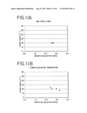 Metal Wiring and Method of Manufacturing the Same, and Metal Wiring     Substrate and Method of Manufacturing the Same diagram and image