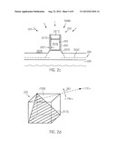 TRANSISTOR WITH EMBEDDED SI/GE MATERIAL HAVING ENHANCED ACROSS-SUBSTRATE     UNIFORMITY diagram and image