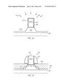 TRANSISTOR WITH EMBEDDED SI/GE MATERIAL HAVING ENHANCED ACROSS-SUBSTRATE     UNIFORMITY diagram and image