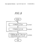 METHOD FOR FORMING METAL THIN FILM, SEMICONDUCTOR DEVICE AND MANUFACTURING     METHOD THEREOF diagram and image