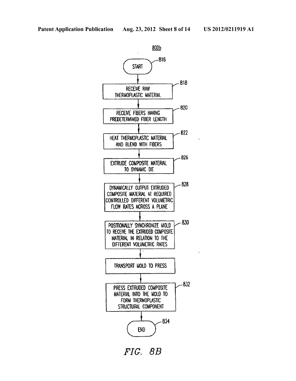 Thermoplastic Molding Process and Apparatus - diagram, schematic, and image 09