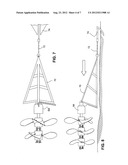 Submersible electric power generator system diagram and image