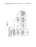 ELECTRICITY SUPPLY MANAGEMENT DEVICE diagram and image