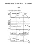 ELECTRICITY SUPPLY MANAGEMENT DEVICE diagram and image