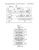 DC PLANT FOR SELECTING AMONG MULTIPLE POWER SOURCES diagram and image