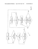 Safety Mechanisms, Wake Up and Shutdown Methods in Distributed Power     Installations diagram and image