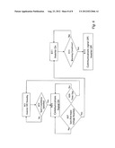 Safety Mechanisms, Wake Up and Shutdown Methods in Distributed Power     Installations diagram and image