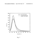 HALOPHOSPHATE PHOSPHOR AND WHITE LIGHT-EMITTING DEVICE diagram and image