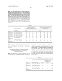 HALOPHOSPHATE PHOSPHOR AND WHITE LIGHT-EMITTING DEVICE diagram and image