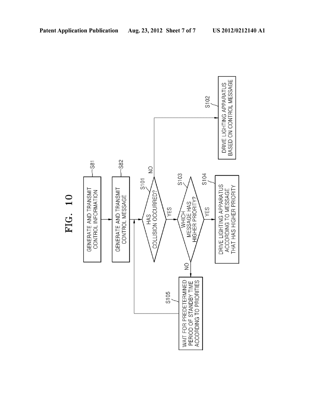 APPARATUS AND METHOD FOR CONTROLLING LIGHTING BASED ON DALI COMMUNICATION - diagram, schematic, and image 08