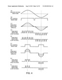 ELECTROMECHANICAL DEVICE, MOVABLE BODY, AND ROBOT diagram and image