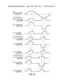 ELECTROMECHANICAL DEVICE, MOVABLE BODY, AND ROBOT diagram and image