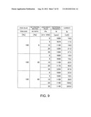 ELECTROMECHANICAL DEVICE, MOVABLE BODY, AND ROBOT diagram and image