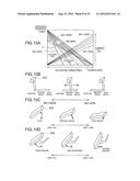 ELECTROMECHANICAL DEVICE, MOVABLE BODY, AND ROBOT diagram and image