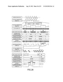 ELECTROMECHANICAL DEVICE, MOVABLE BODY, AND ROBOT diagram and image