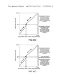 ELECTROMECHANICAL DEVICE, MOVABLE BODY, AND ROBOT diagram and image