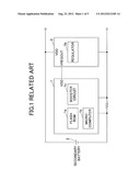 COMPOSITE DEVICE SYSTEM diagram and image