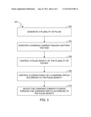 SYSTEM AND METHOD FOR BATTERY CHARGING diagram and image