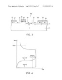 SEMICONDUCTOR DEVICE diagram and image