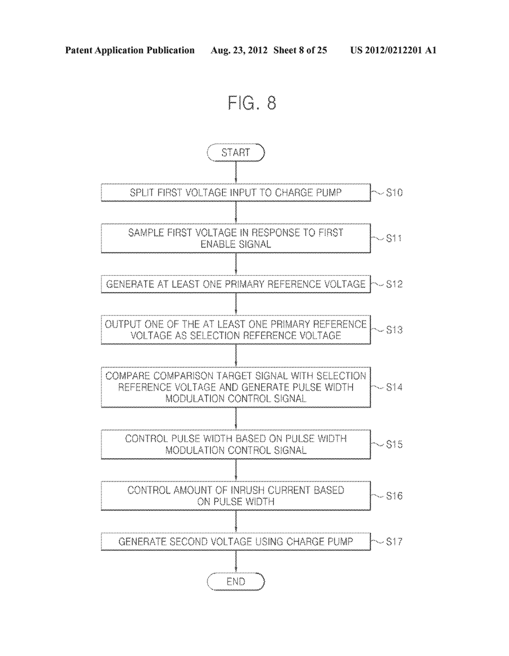 POWER SUPPLY APPARATUSES FOR PREVENTING LATCH-UP OF CHARGE PUMP AND     METHODS THEREOF - diagram, schematic, and image 09