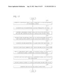 POWER SUPPLY APPARATUSES FOR PREVENTING LATCH-UP OF CHARGE PUMP AND     METHODS THEREOF diagram and image