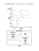 SYSTEM AND METHOD FOR IMPROVING REGULATION ACCURACY OF SWITCH MODE     REGULATOR DURING DCM diagram and image