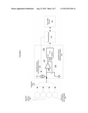 DETECTION OF A CONDUCTIVE OBJECT DURING AN INITIALIZATION PROCESS OF A     TOUCH-SENSING DEVICE diagram and image