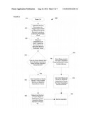 DETECTION OF A CONDUCTIVE OBJECT DURING AN INITIALIZATION PROCESS OF A     TOUCH-SENSING DEVICE diagram and image