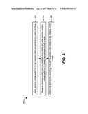 CIRCUIT AND METHOD FOR TESTING INSULATING MATERIAL diagram and image