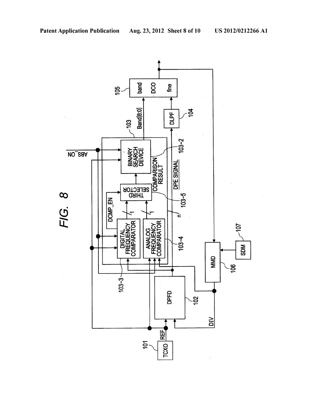 ADPLL CIRCUIT, SEMICONDUCTOR DEVICE, AND PORTABLE INFORMATION DEVICE - diagram, schematic, and image 09
