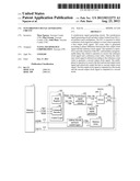 SYNCHRONOUS SIGNAL GENERATING CIRCUIT diagram and image