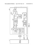 SYNCHRONOUS SIGNAL GENERATING CIRCUIT diagram and image