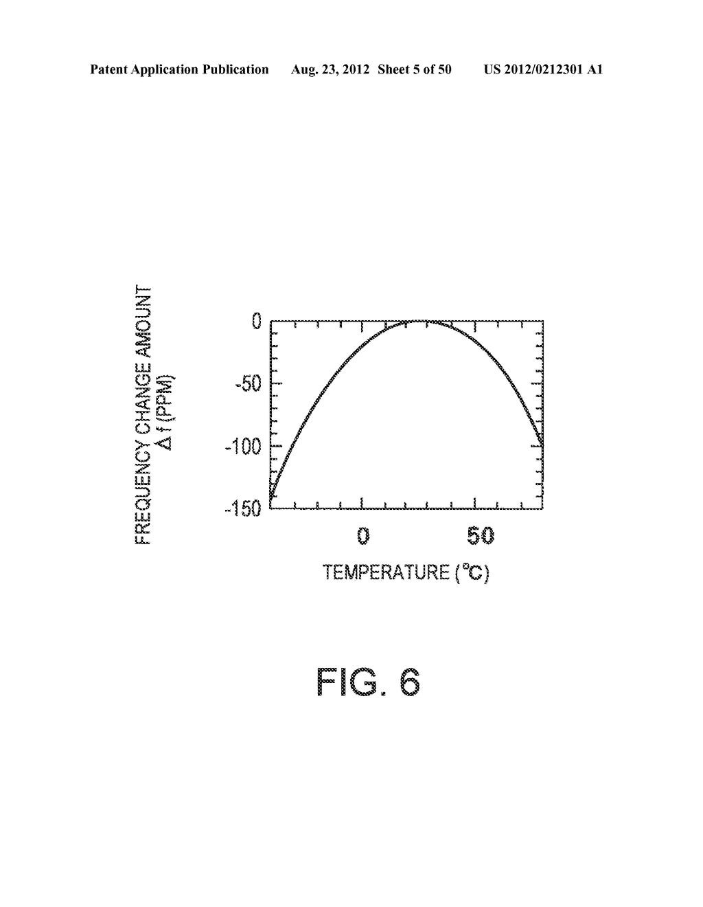 SURFACE ACOUSTIC WAVE RESONATOR, SURFACE ACOUSTIC WAVE OSCILLATOR, AND     ELECTRONIC INSTRUMENT - diagram, schematic, and image 06